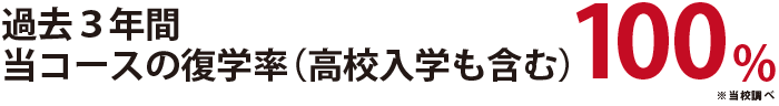 過去3年間 当コースの復学率(高校入学も含む)100% ※当校調べ